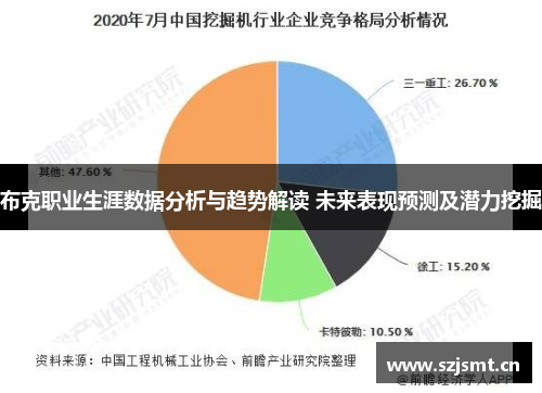 布克职业生涯数据分析与趋势解读 未来表现预测及潜力挖掘